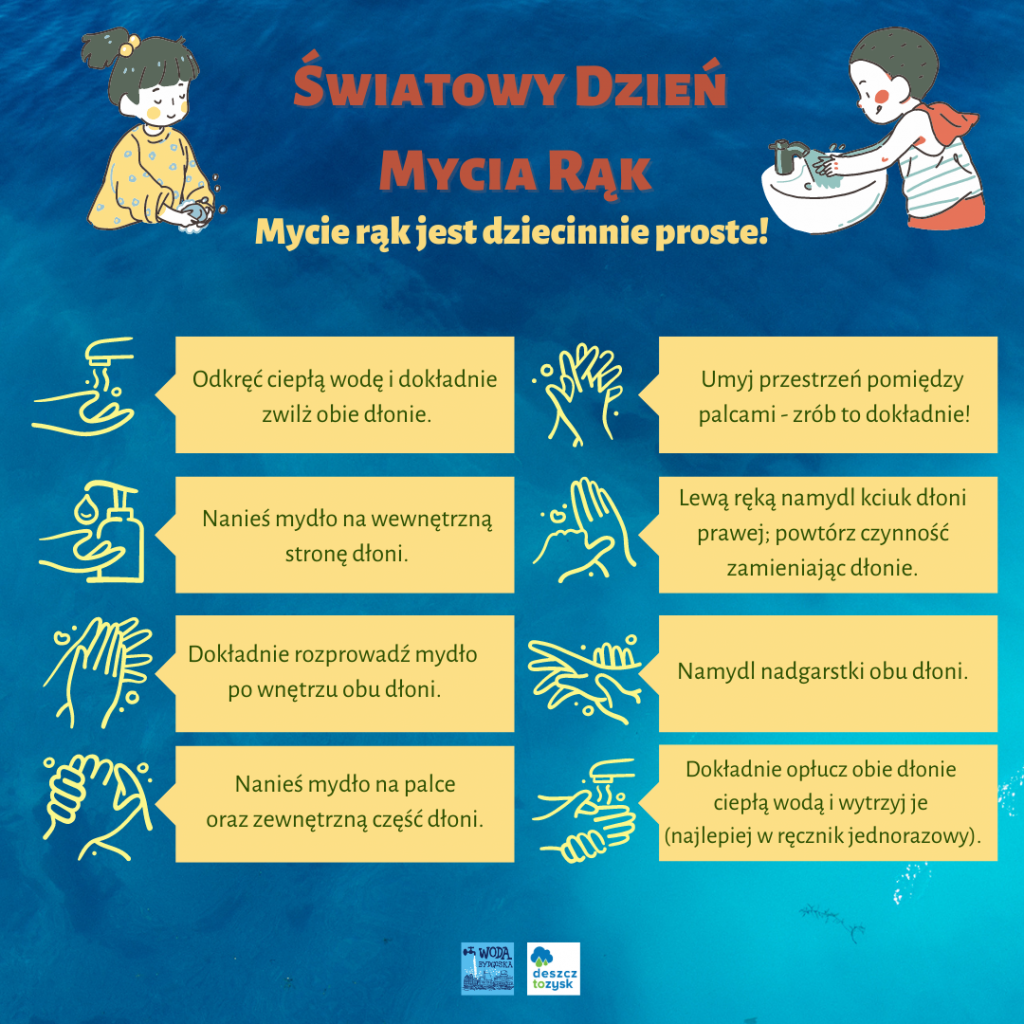 Grafika przedstawiająca instruktaż mycia rąk