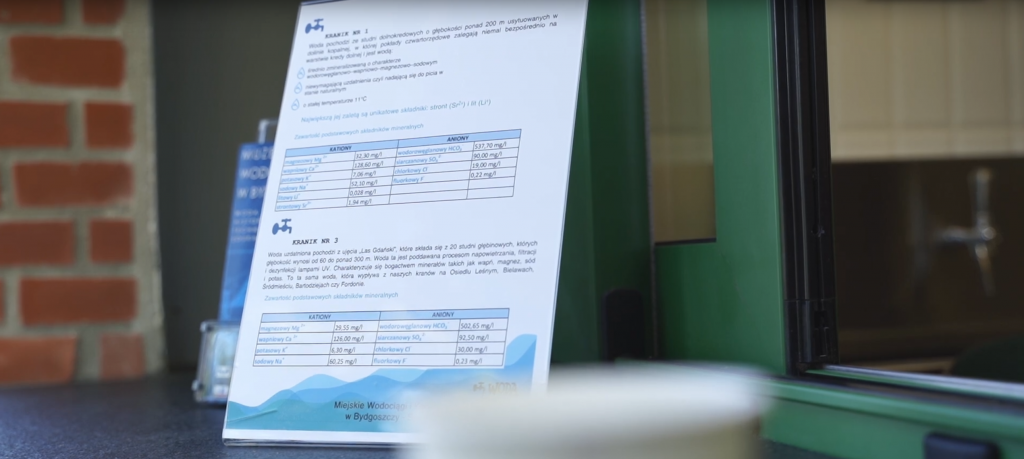 Pijalnia Wody ul. Gdańska 242