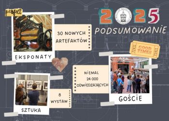 Grafika - rok w muzeum wodociągów