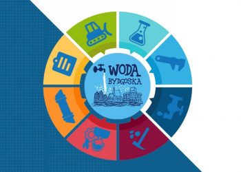 Usługi specjalistyczne MWiK