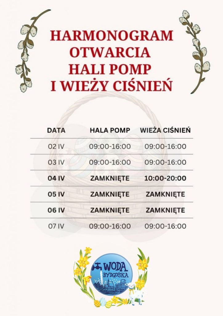 Grafika z harmonogramem otwarcia: w dniach 2-3 oraz 7 kwietnia Hala Pomp i Wieża Ciśnień czynne od 9-16, 4 kwietnia Hala Pomp nieczynna, Wieża Ciśnień od 10-20. W dniach 5-6 kwietnia oba obiekty będą zamknięte.