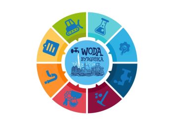 logotyp usługowy