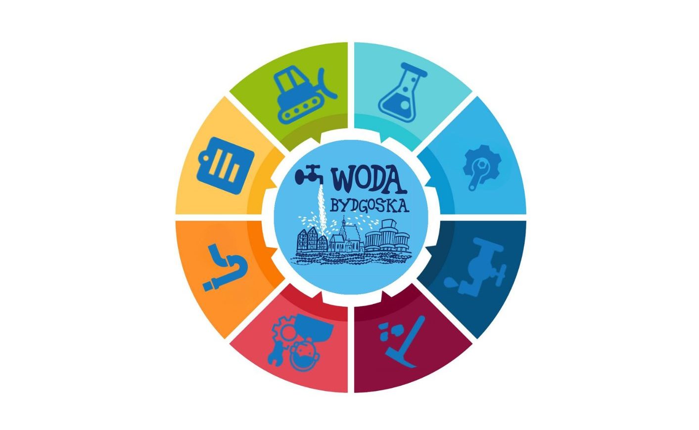 logotyp usługowy